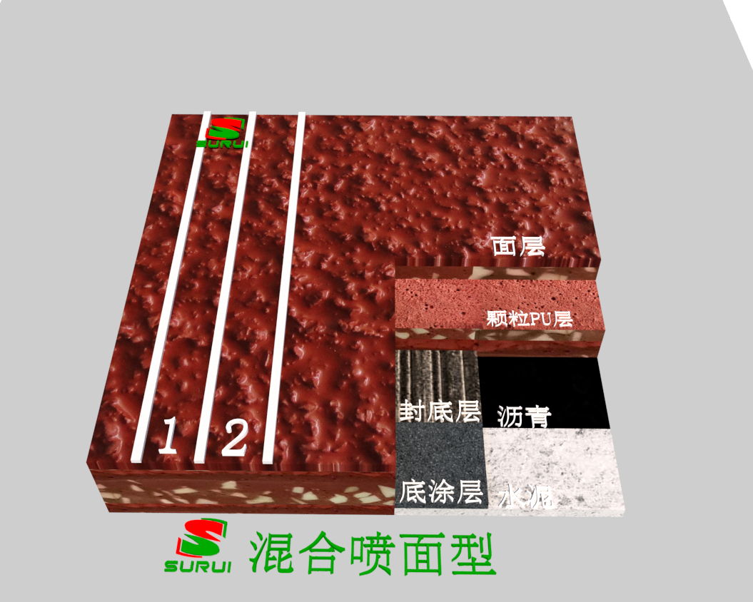 混合噴面